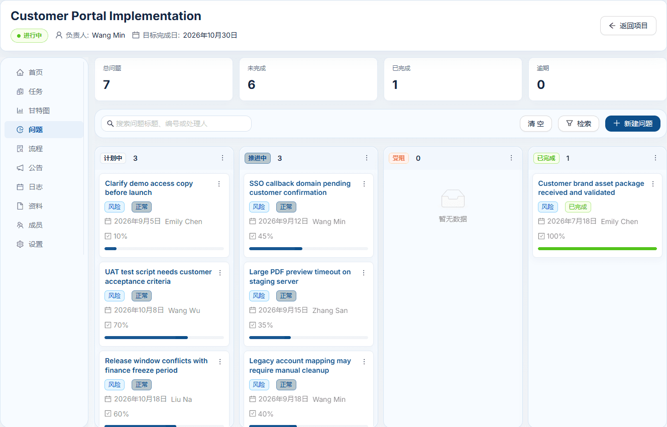 ProjectCenter+ Issues screen